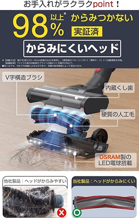 新品！未開封　サイクロンクリーナー　コードレスパワフル