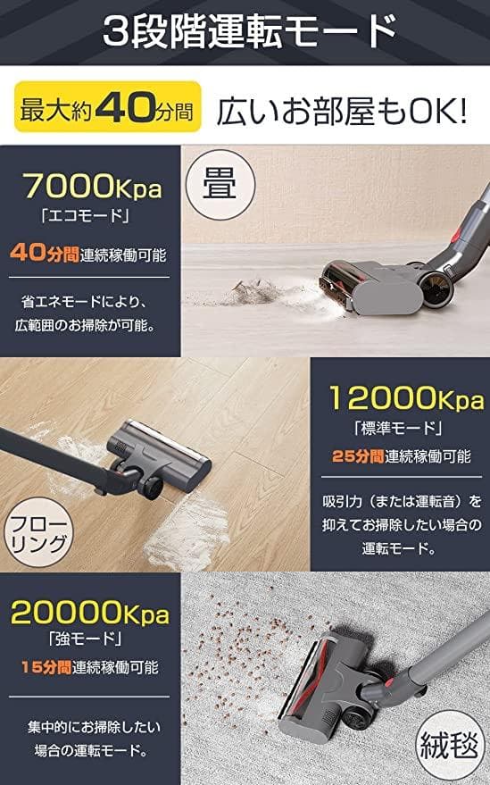 新品！未開封　サイクロンクリーナー　コードレスパワフル