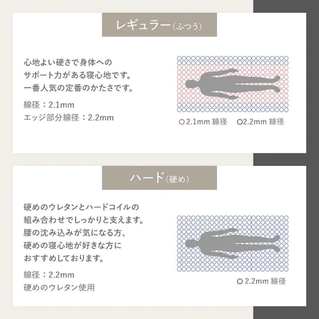 【在庫一掃】 Rasik日本製ポケットコイル マットレス 厚み23cm