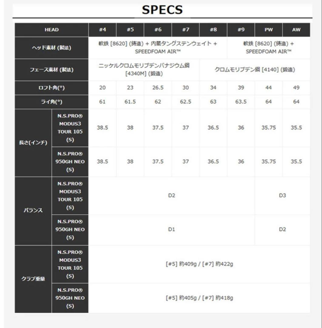 【美品】テーラーメイド P790 アイアン ダイナミックゴールド EX ５番