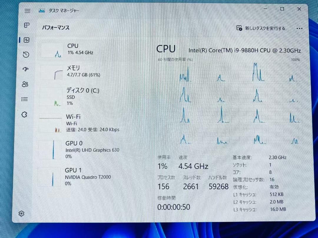 Z20 DELLノートPC 15.6型FHD i9-9880H/SSD512GB