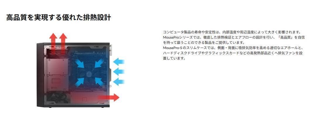 MousePro-S220S - マウスコンピューター メモリ8G/SSD128