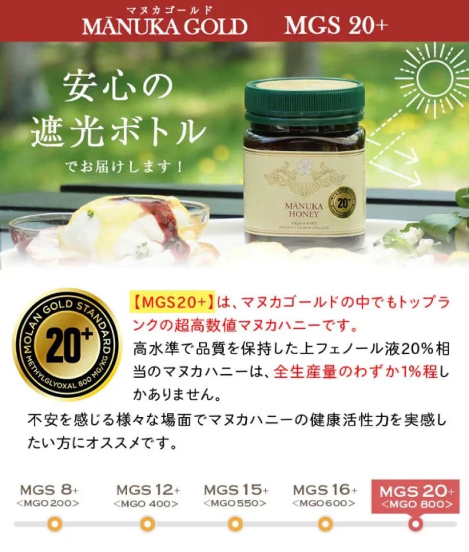 マヌカゴールド マヌカハニー MGS 20+ 分析/認定書付き250g