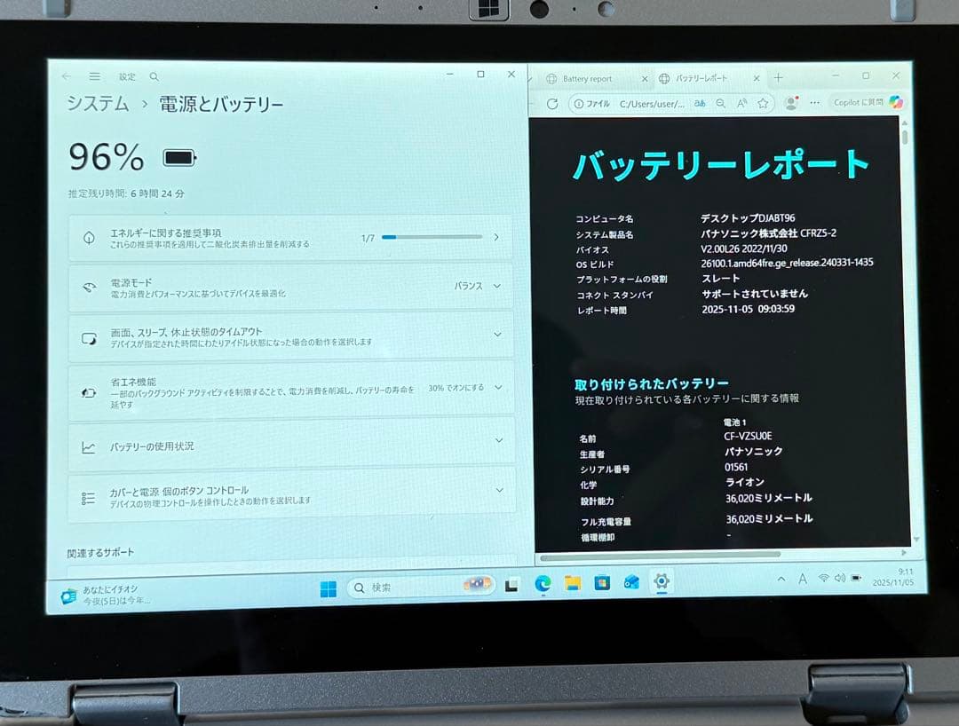 Office2021&WIN11 超軽量745ｇ10.1 型タブレットCF-RZ