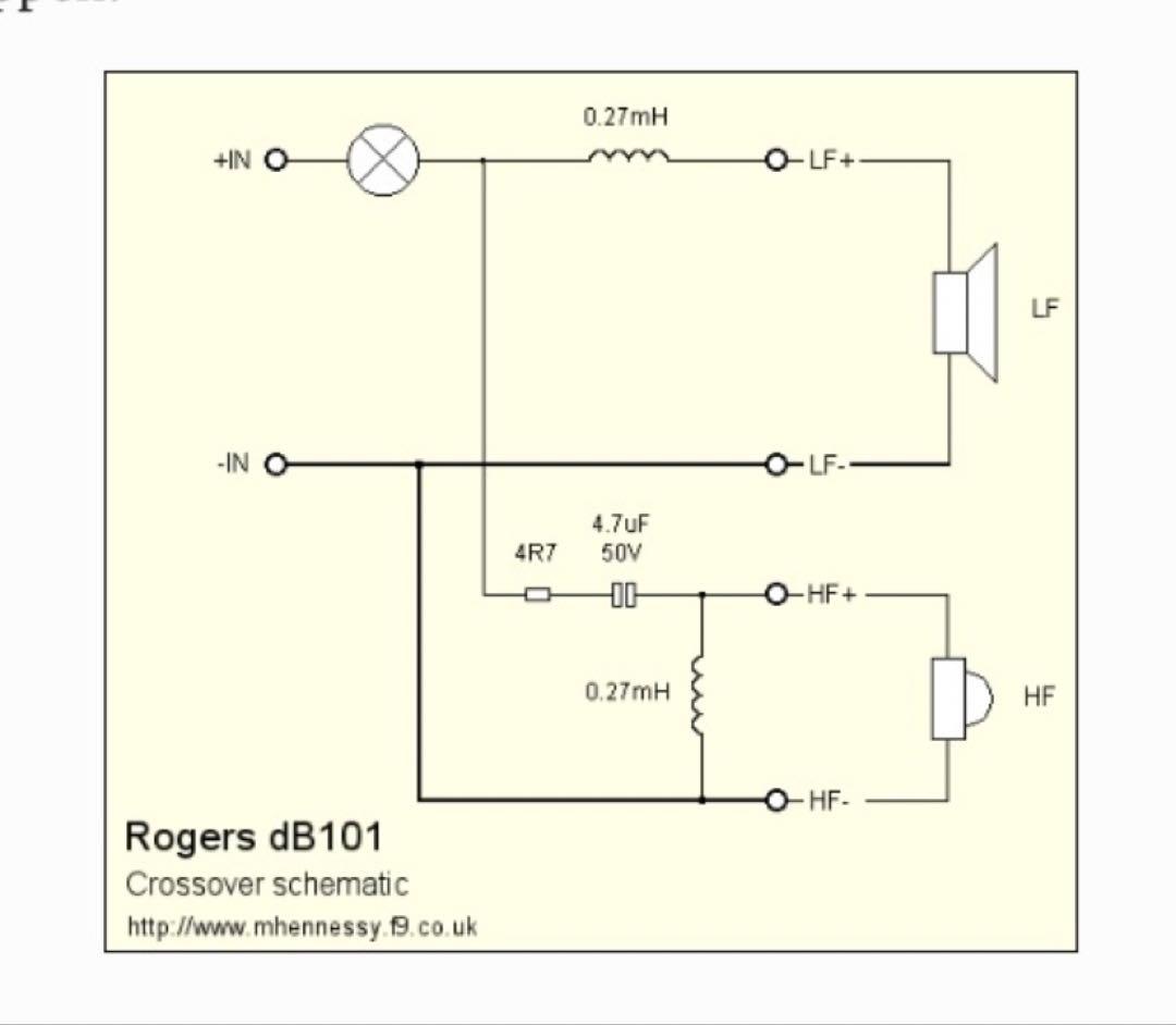英国ロジャース•スピーカーDB101