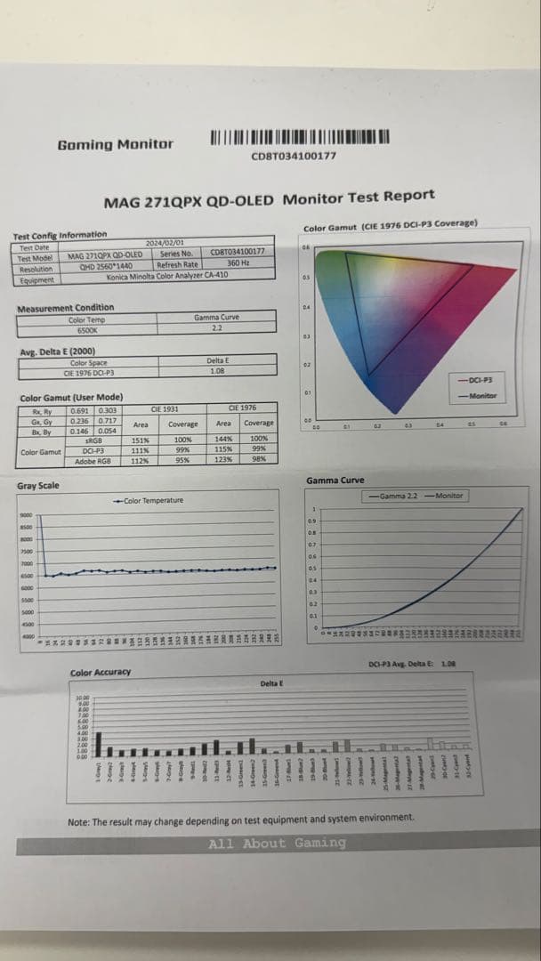 MSI MAG 271QPX 26.5 360hzゲーミングモニター