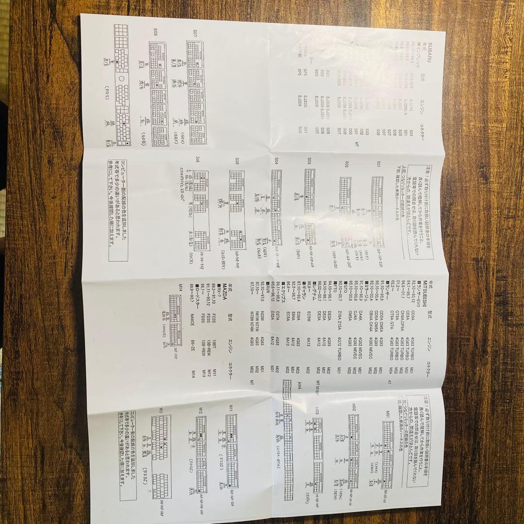 ⚪︎本物⚪︎【動作確認済み】BeeRacing レブリミッター