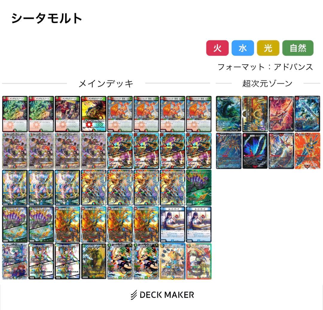 シータモルト　デッキ　デュエルマスターズ
