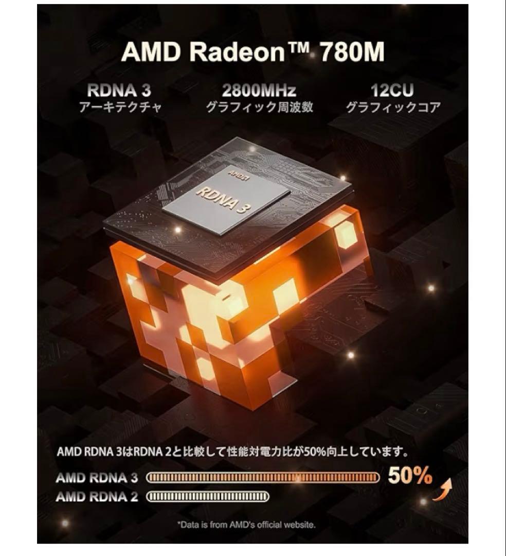 GEEKOM ミニPC シルバー