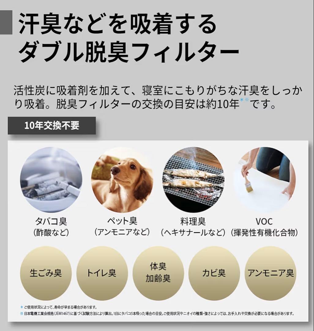 【新品／週末限定値下げ❗️】SHARP KC-S50-W 加湿空気清浄機