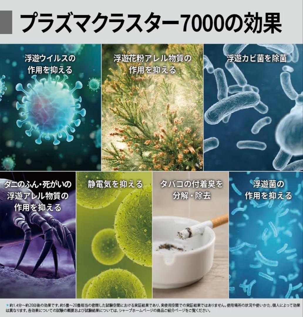 【新品／週末限定値下げ❗️】SHARP KC-S50-W 加湿空気清浄機