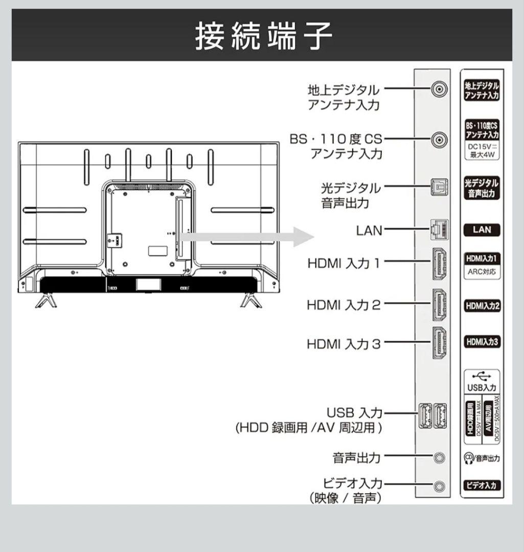 Hisense 43A6G 液晶テレビ 43型