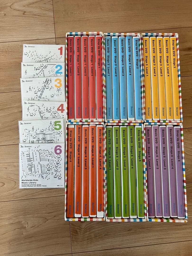 WWK ベーシックDVD、ステップアップDVD 1枚800円、1セット2000円