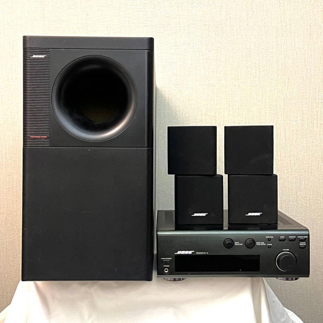 Bose AM5-III スピーカーシステム ＋ RA-12 ステレオアンプ