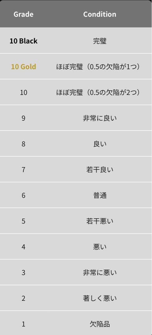 Gemix10 Black ボア・ハンコック SR SP gemix10 B