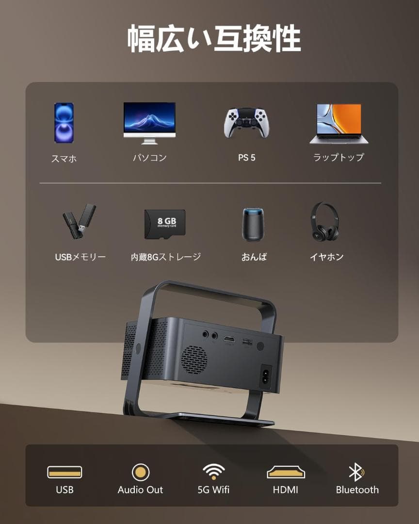 【値下げ！】Polocsh 1080P FHD プロジェクター 本体【新品】