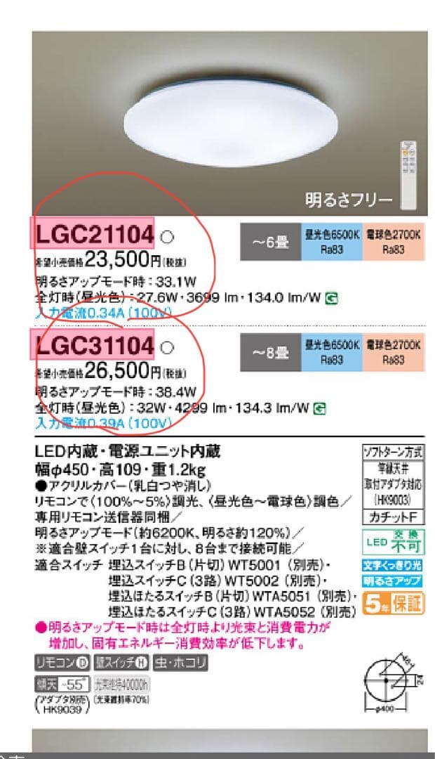 【新品】シーリングライト　2台　パナソニック