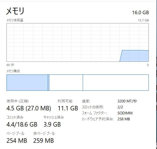 第11世代、高速、Mouse DAIV 4P, 16GB, 256GB NVMe