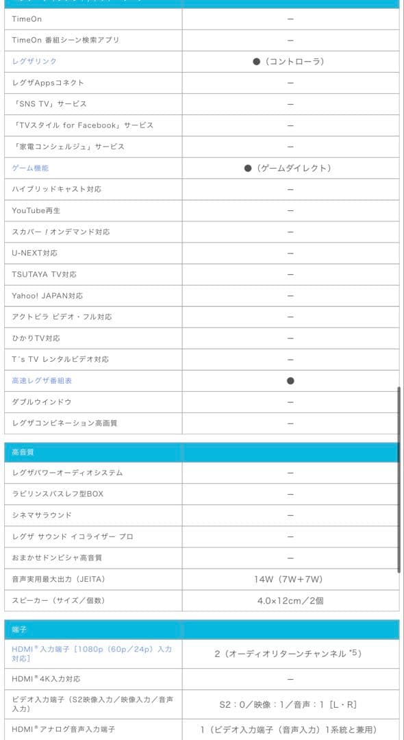 TOSHIBA REGZA 2016年型　32インチ液晶テレビ