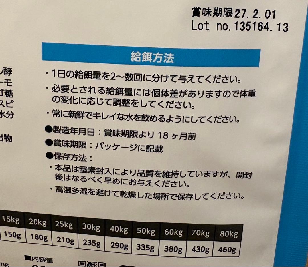 J-closet！ELMO ドッグフード チキン 10.8Kg