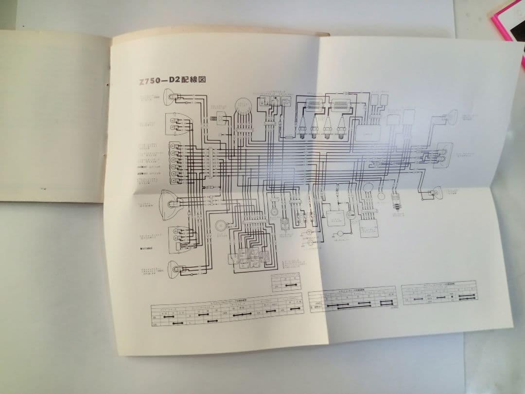 ☆*m様 Kawasaki Z750FX-1 使用 説明書 1978, 1979