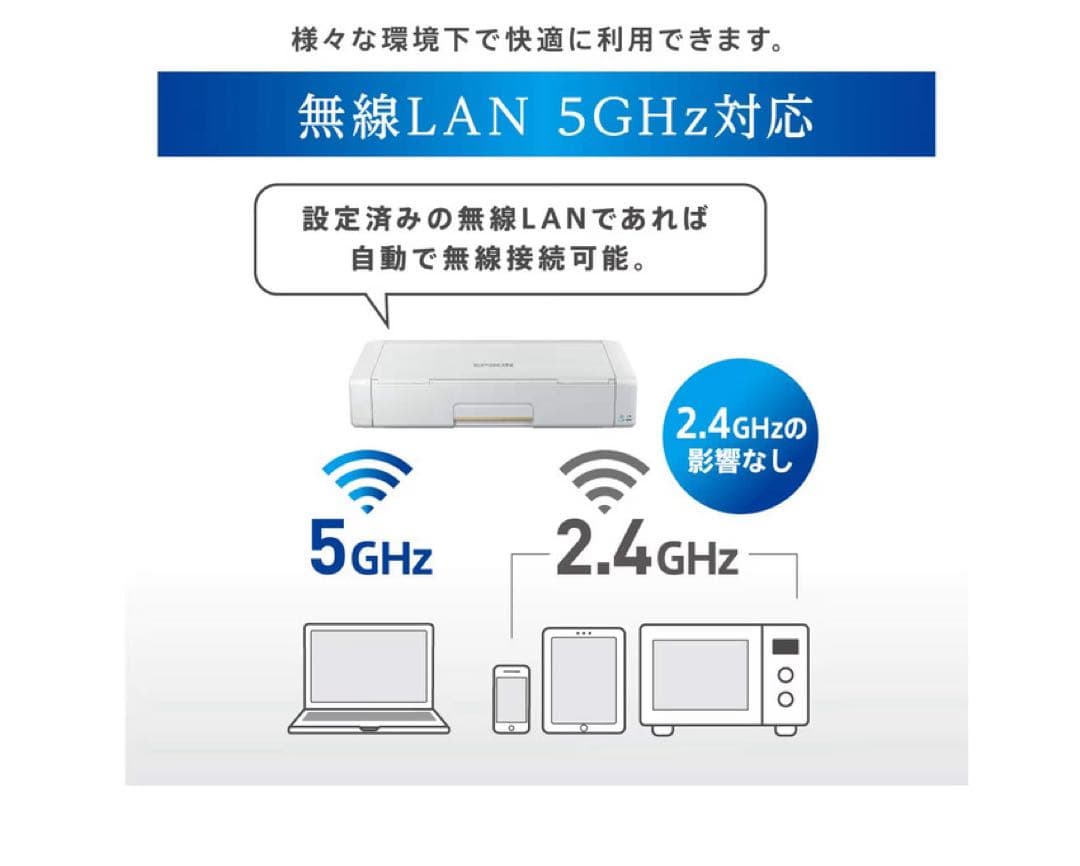 EPSON PX-S06W インクジェットプリンター