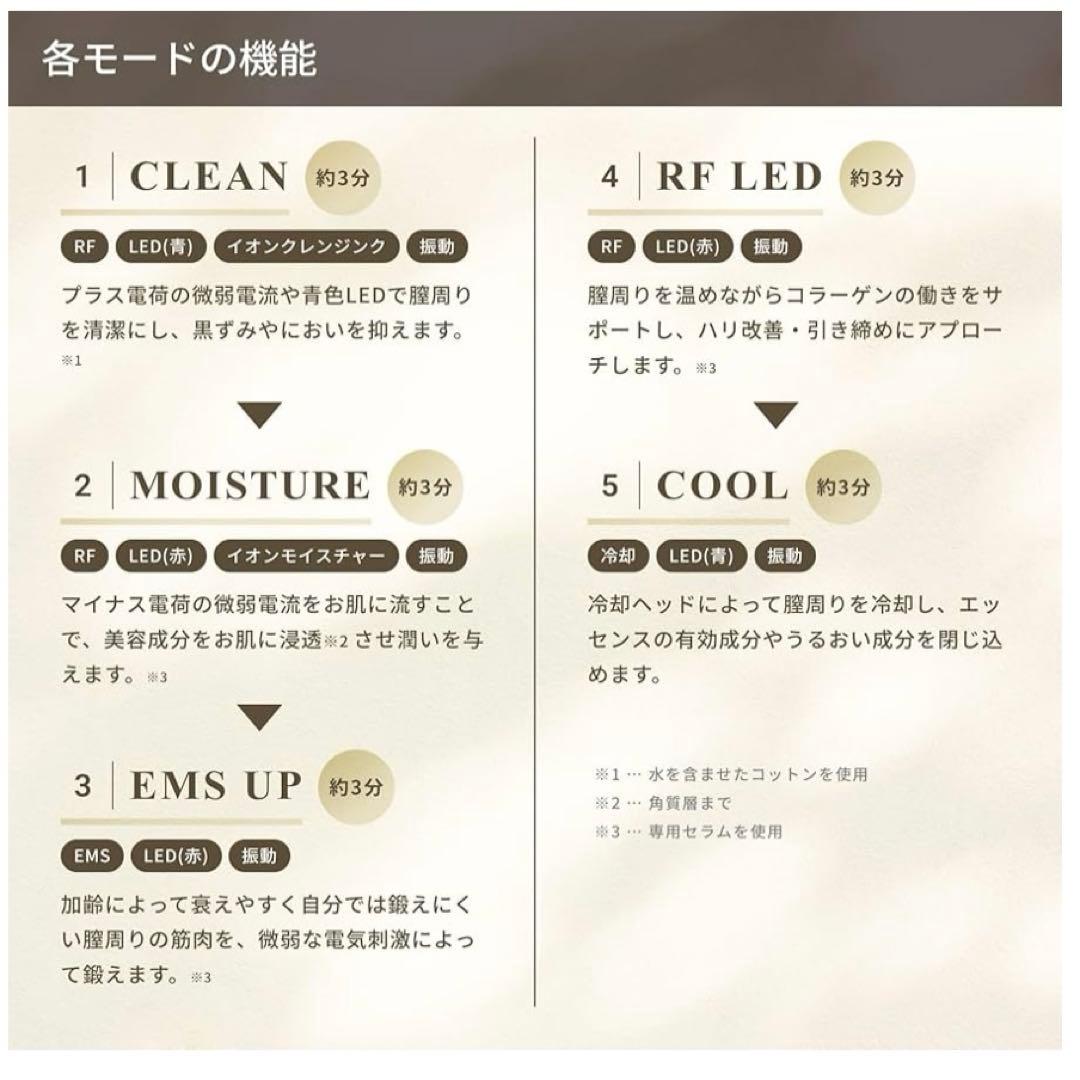 Thaleia piton 家庭用デリケートゾーン美容機器