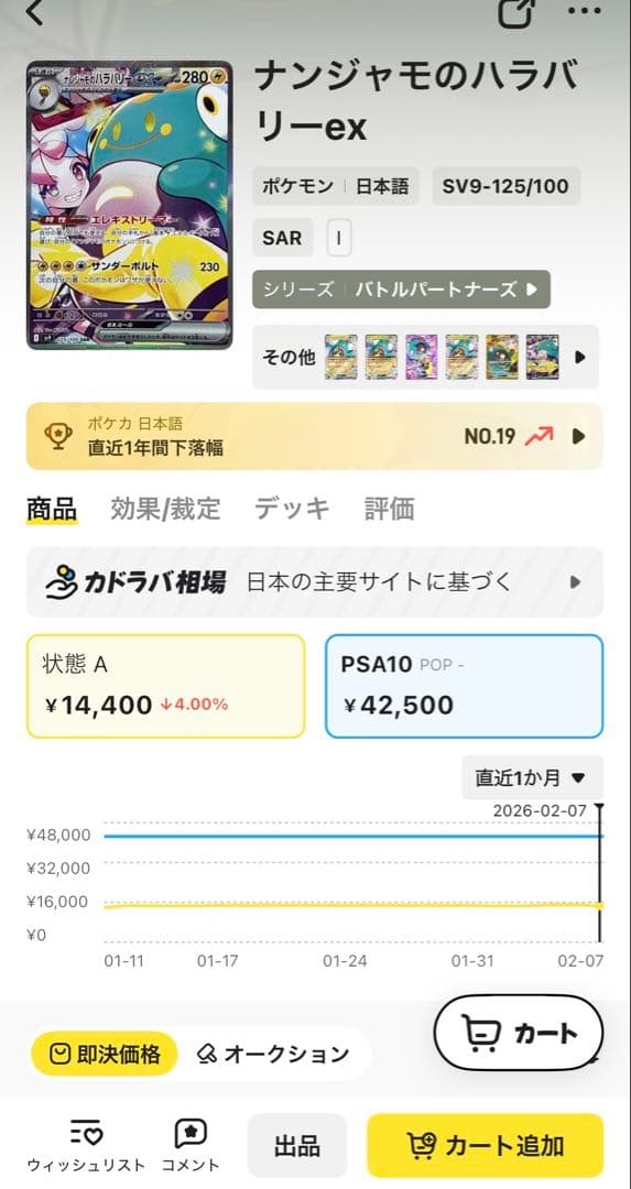 極美品ナンジャモのハラバリーpsa10