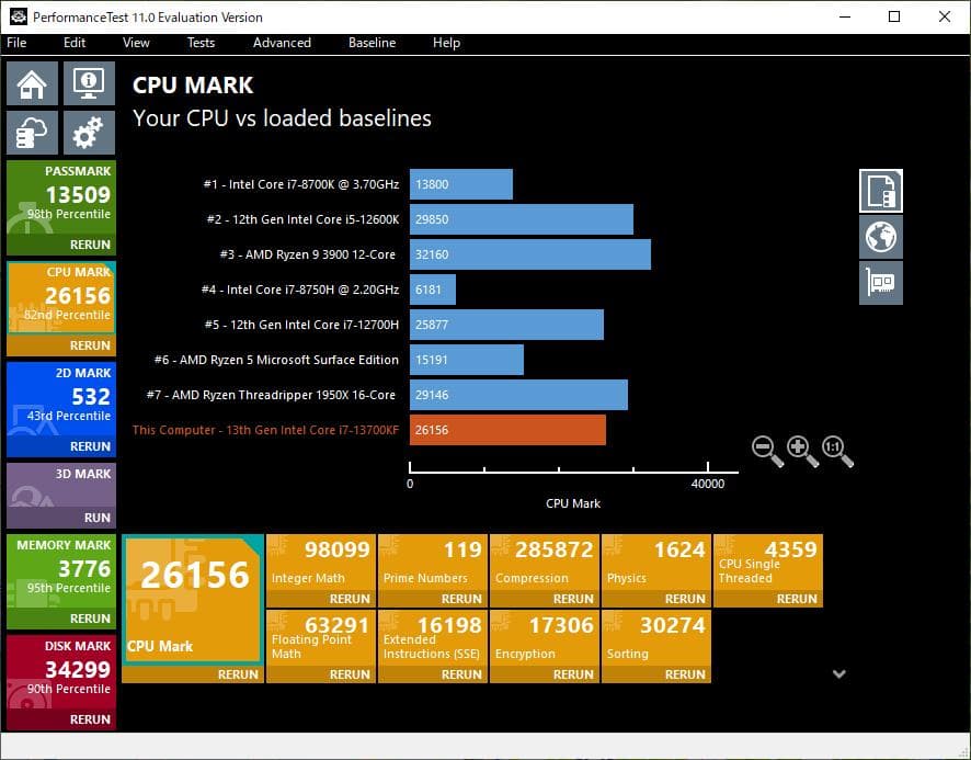 その他 Asrock Deskmeet B660 13700KF DDR4 64GB