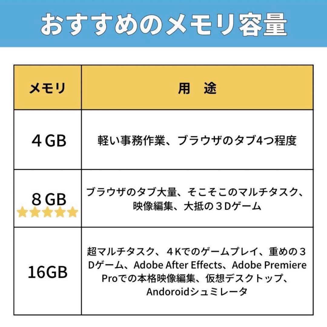 NEC VersaPro VKL27B-2 SSD256GB パソコンWin11