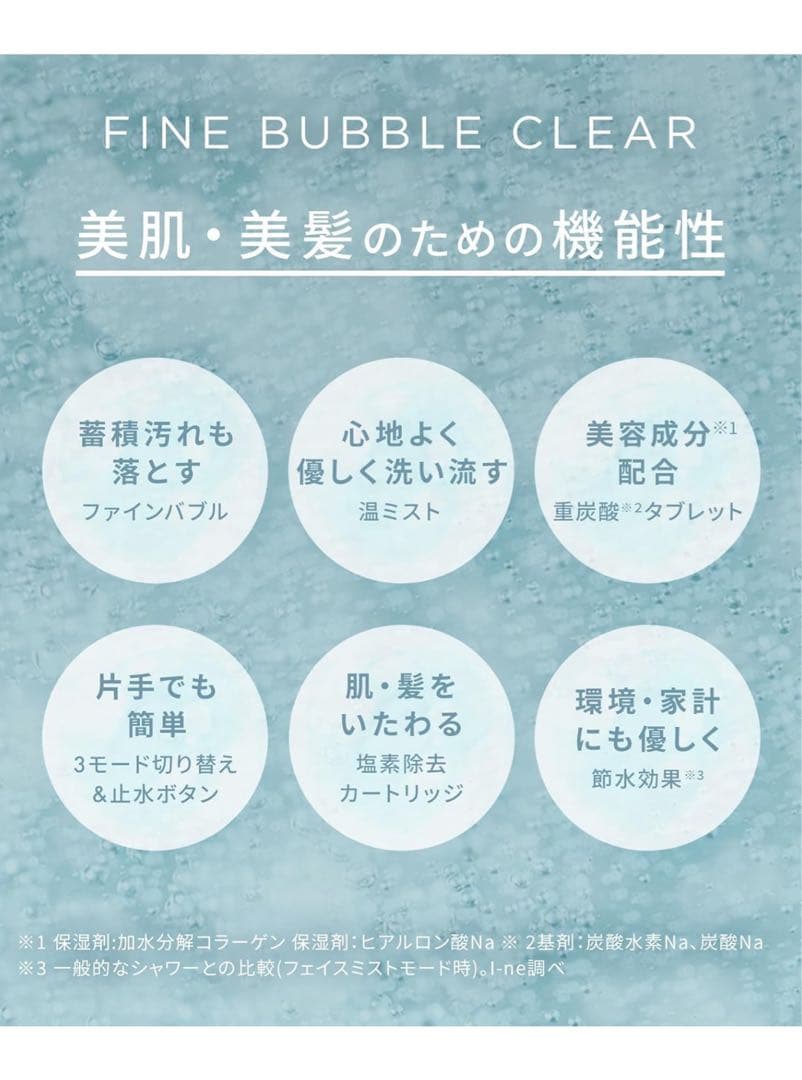 サロニア　SALONIA シャワーヘッド