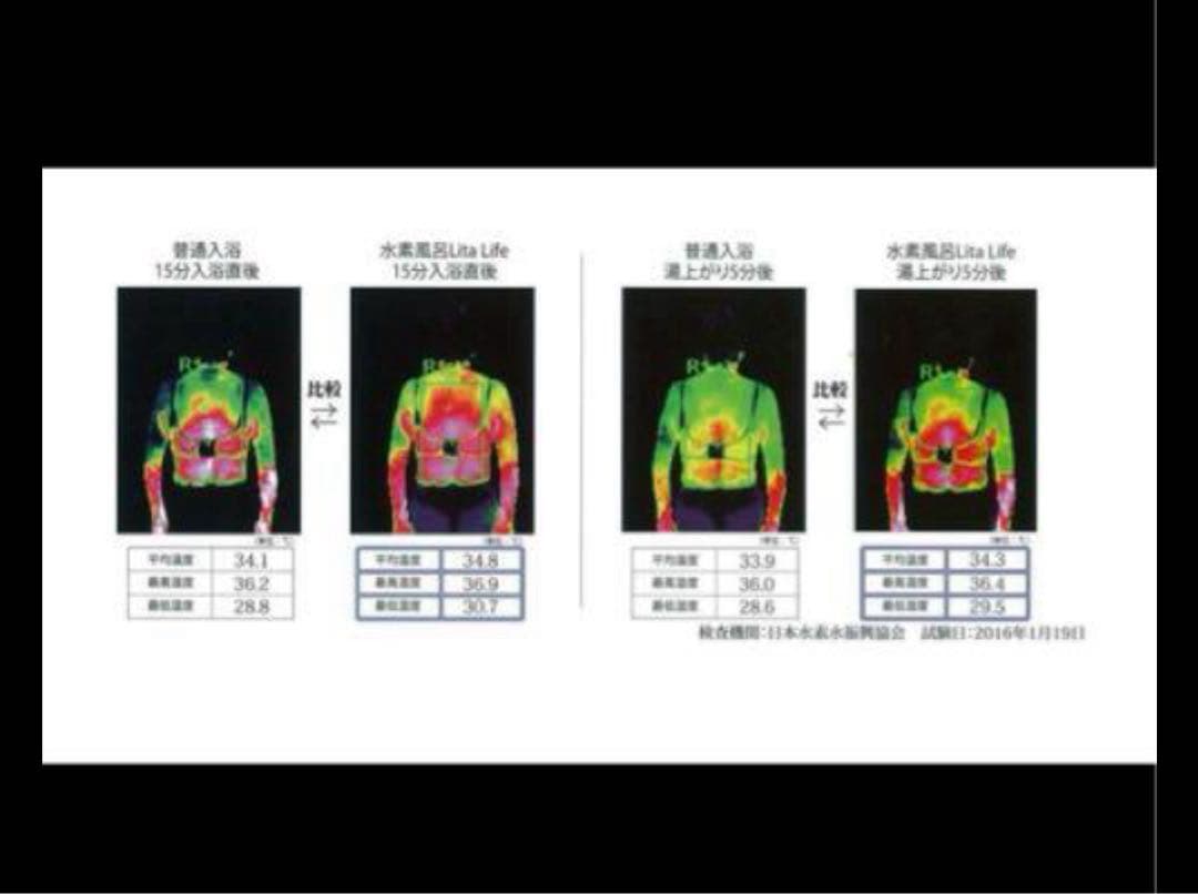 水素風呂　水素発生機　リタライフ
