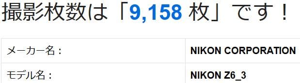 Nikon Z6Ⅲ ボディ中古