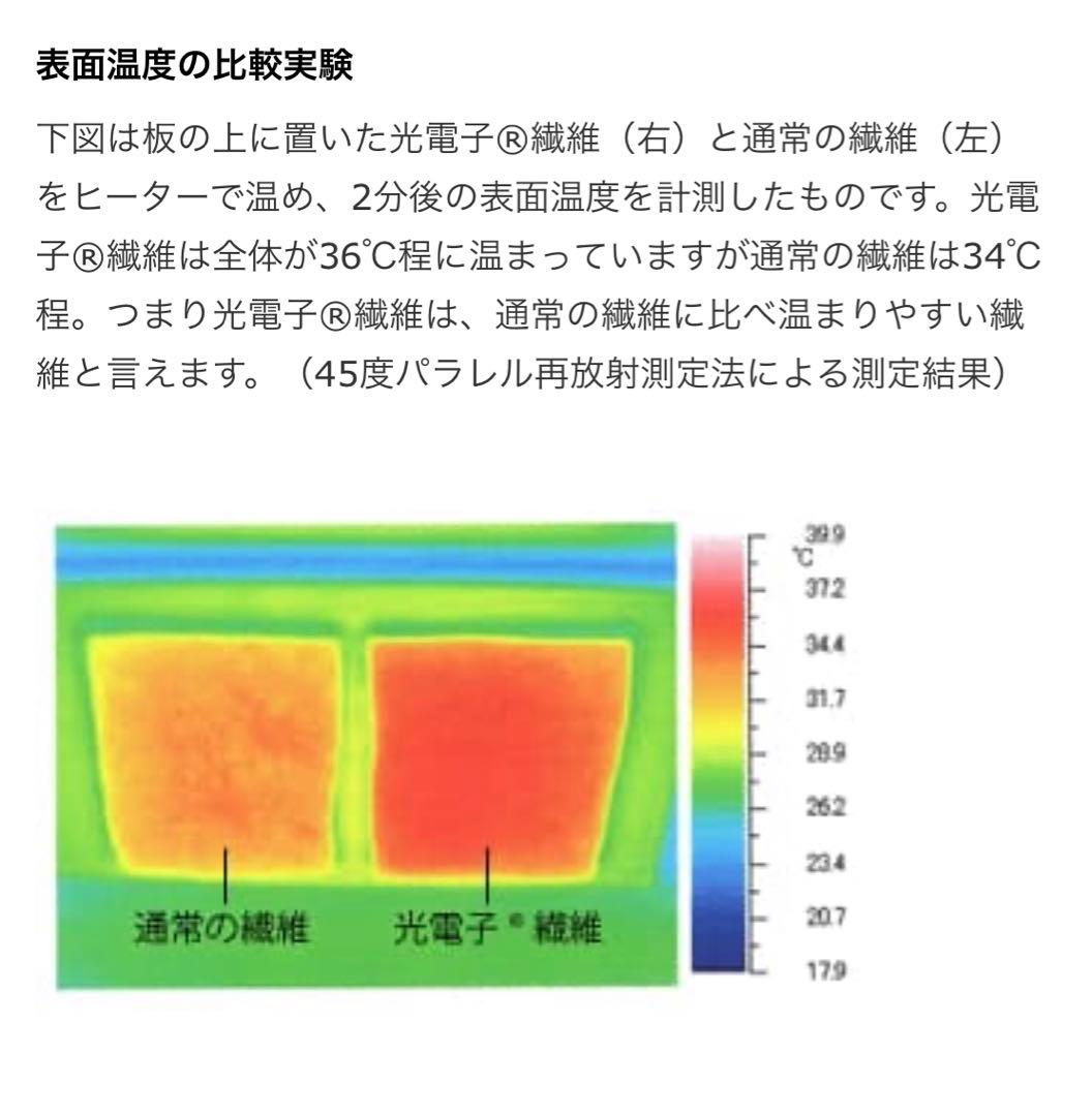 ◆ 新品◆ peu à beauté プウアボーテ スパッツサポーター Mサイズ