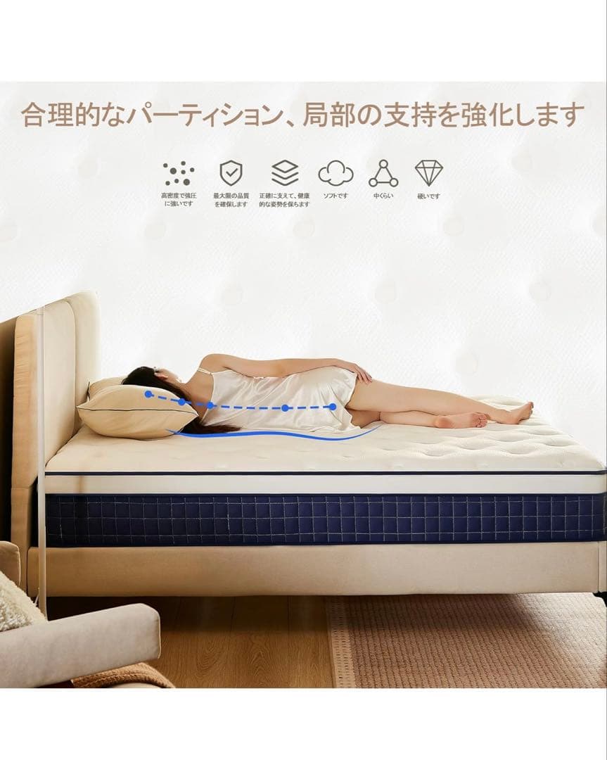 スプリングマットレス ポケットコイル 高反発120×195×25cm