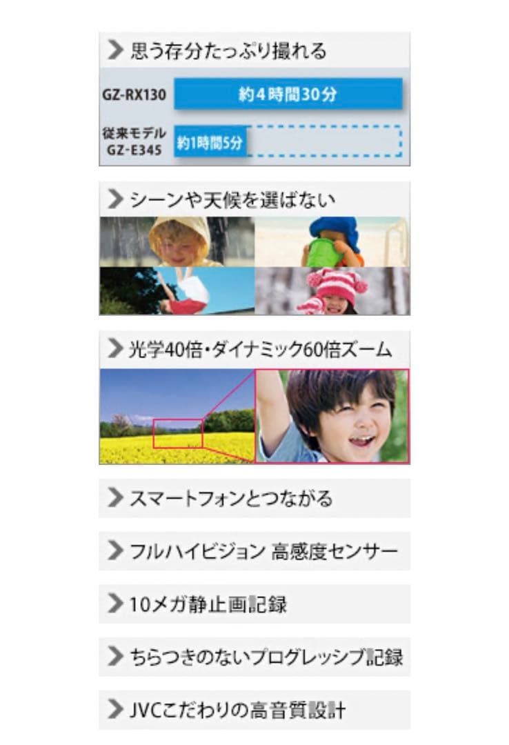 JVC GZ-RX130/ビデオカメラ