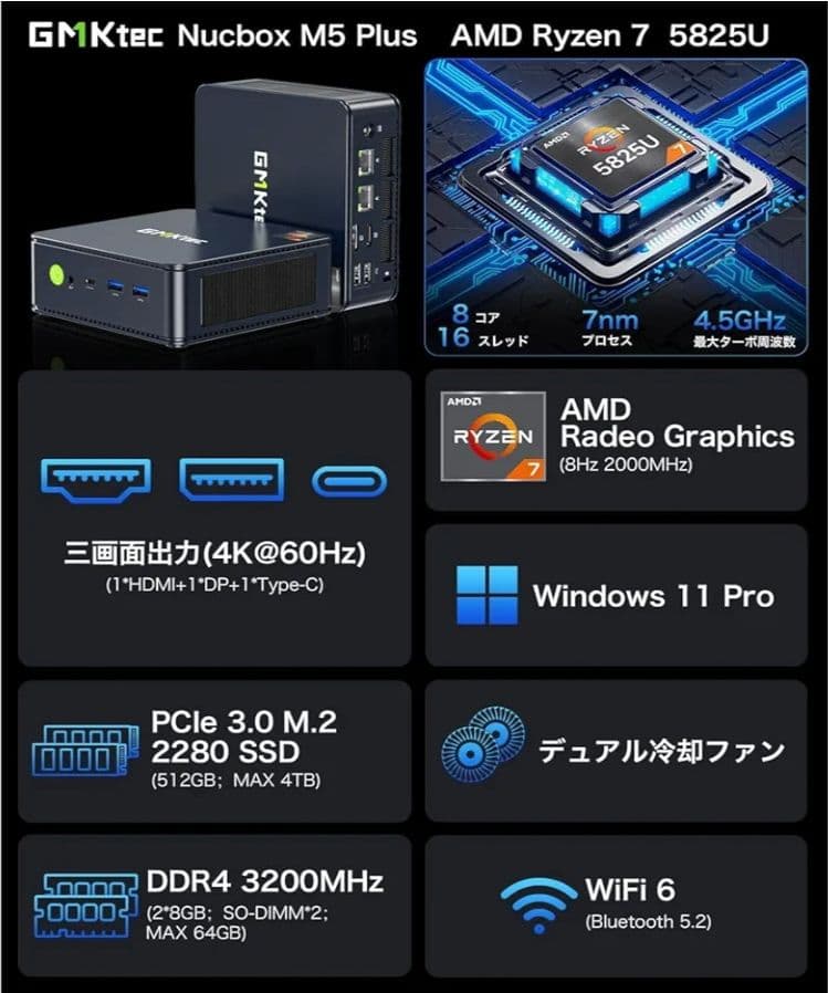 【格安・訳アリ】ミニPC Ryzen 7 5825U 16GB/512GB