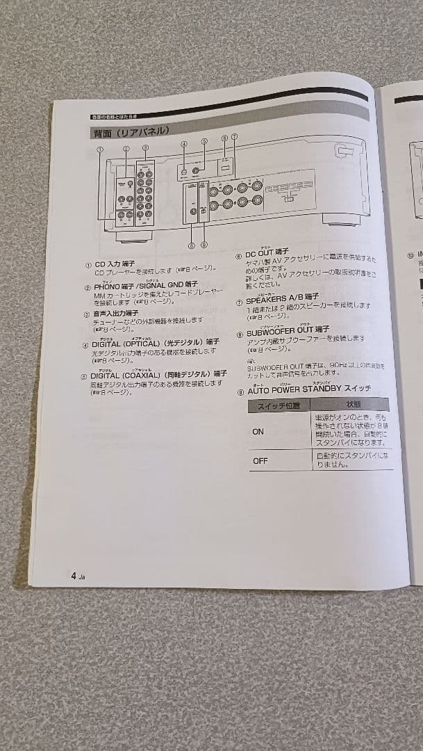 ● ヤマハ A-S301 プリメインアンプ(美品) リモコン付 YAMAHA