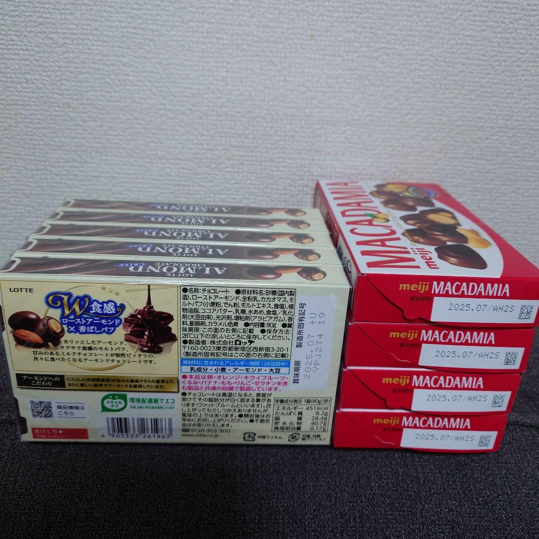 ポッキー・トッポ・アーモンドマカダミアチョコレート・小枝・紗々他　詰め合わせ①