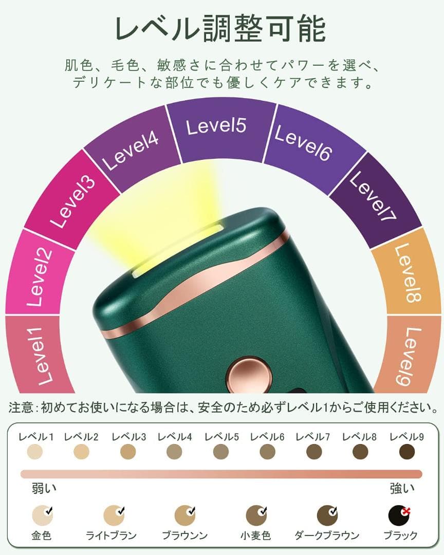 脱毛器 九段階調節 IPL光 VIO対応 光エステ フラッシュ式 50万回照射