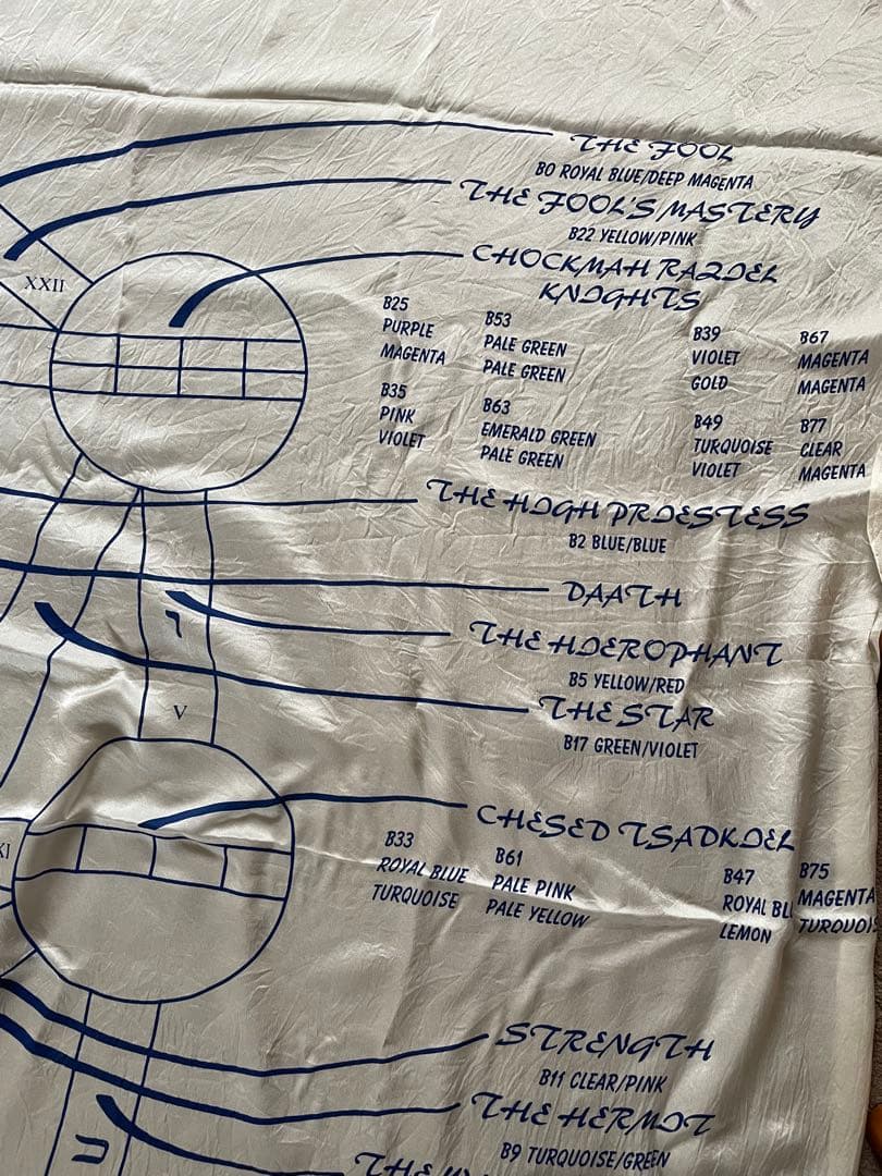 オーラソーマシルクハンギングクロス