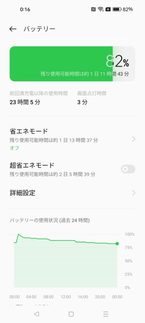 OPPO Reno5A 6GB 128GB ワイモバイル