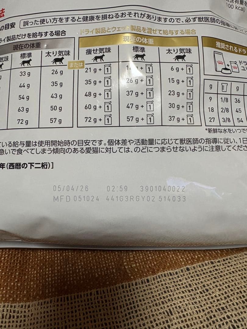 【まろメロン 様】 CANIN ユリナリーS/O 4kg