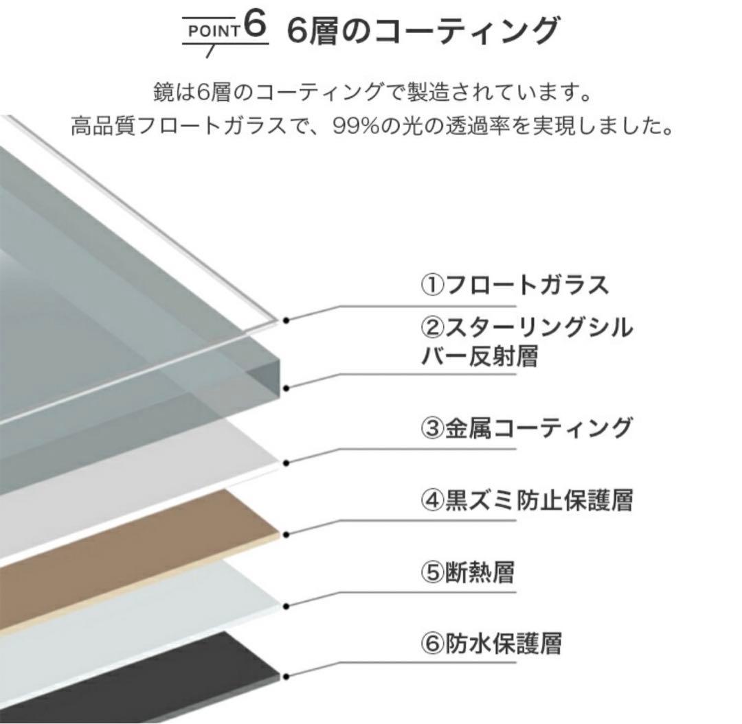 ウェーブミラー 全身鏡 姿見鏡 スタンドミラー 160x60cm