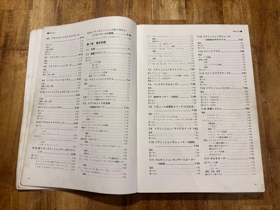 ハーレー　スポーツスター　サービスマニュアル　日本語版　2000 XLH