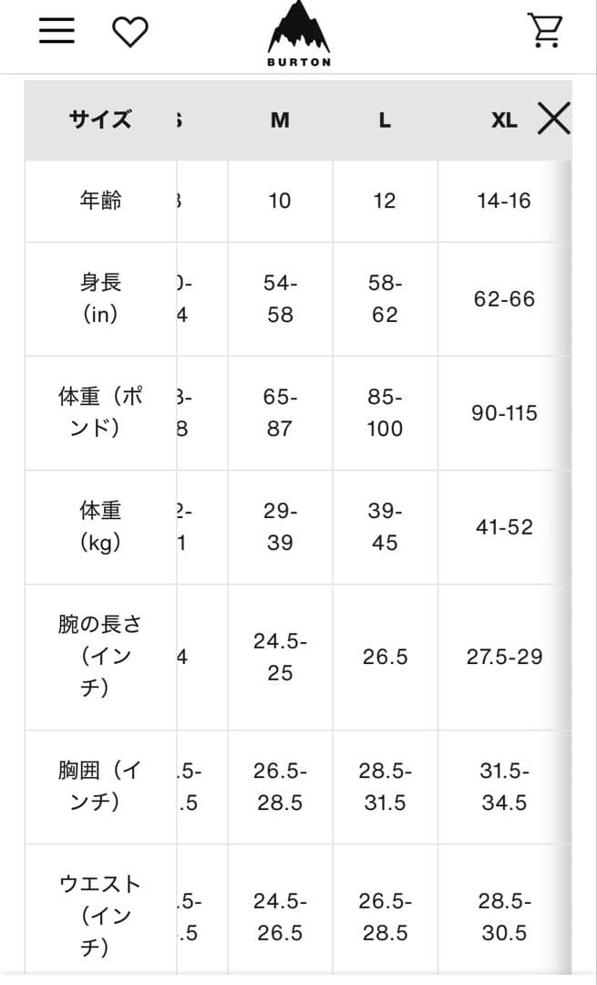 Burton キッズ　スノーボードパンツ 黒