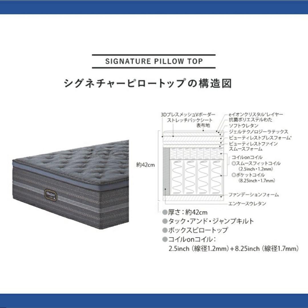 シモンズ Beautyrest LUXE シグネチャーピロートップ クイーン