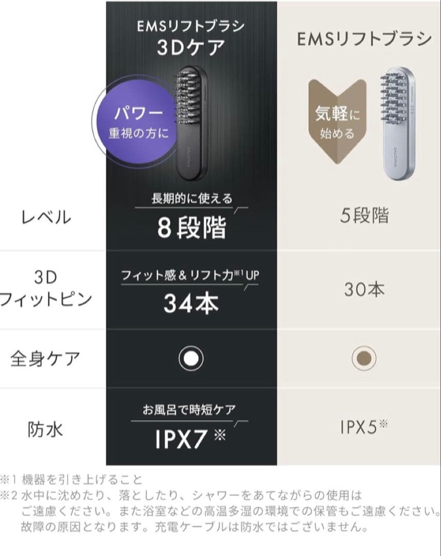 SARONIA EMS LIFT BRUSH サロニア EMSリフトブラシ