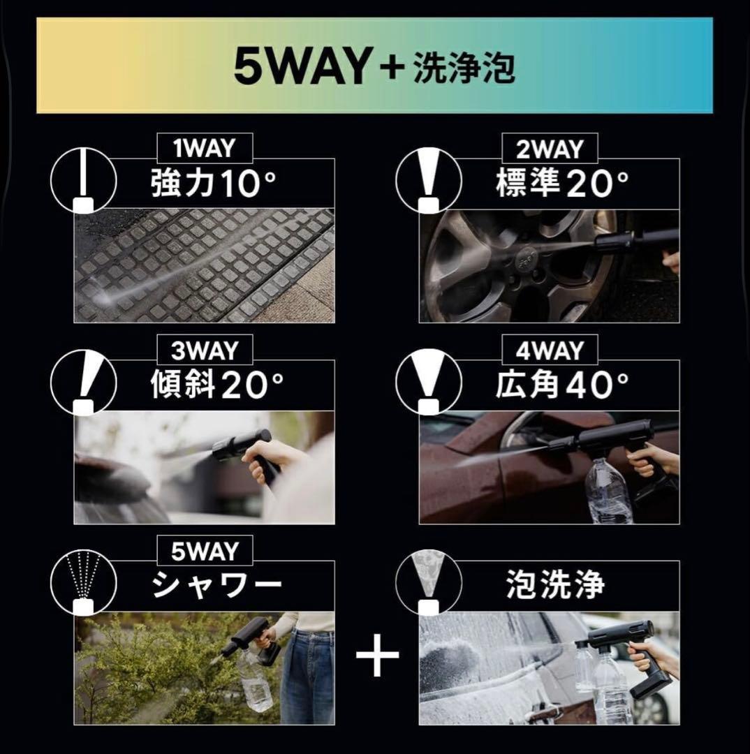 THE HYDRO CLEANER HANDY POWER 洗浄機 ハンディ