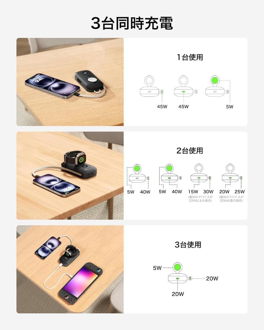 Belkin モバイルバッテリー10000mAh 最大45W　アップルウォッチ